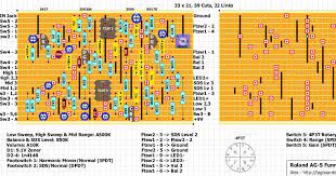 Collection Of Vero Stripboard Tagboard Layouts For 100s Of Popular Guitar Effects With Over 500 Verified Desi Diy Guitar Amp Electronics Basics Funny Cats
