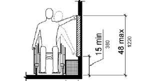 Maximum of 48 inches aff. Meeting The Ada Compliance Challenge Kiosk Marketplace
