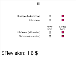 The animation effect is defined to freeze the effect value at the last value of the active duration. Svg 1 1 2nd Edition Test Embed Animate Elem 70 T Svg