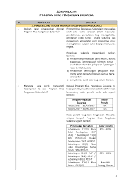 Ada beberapa poin penting yang. Http Www Hasil Gov My Pdf Pdfam Faqvd Bm Pdf