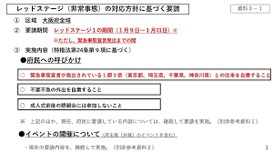 23:40～ fnn live news α【国と自治体に温度差も…緊急事態要請に首相は】. Mnckhhmrtu67fm