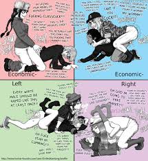 grilled Kambling] - Political Chart Futanari Pegging 1 Manga Page 6 - Read  Manga [grilled Kambling] - Political Chart Futanari Pegging 1 Online For  Free