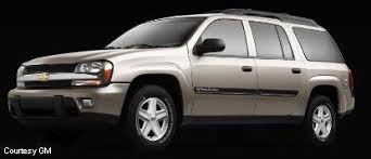 Image result for Sandalwood 2002 Envoy