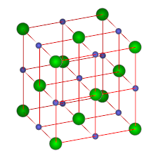 Sodium chloride, commonly known as salt (although sea salt also contains other chemical salts), is an ionic compound with the chemical formula nacl, representing a 1:1 ratio of sodium and chloride ions. File Nacl Estructura Cristalina Svg Wikimedia Commons