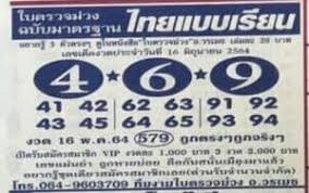 มาลุ้นกันที่ รางวัลที่ 1 ในงวดเดือนมิถุนายน 2564 ผลหวยที่ออก คือ Y4milbxcicb2fm