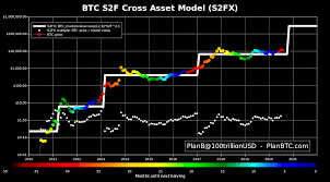 Bitcoin is the currency of the internet: Why We Re Holding Bitcoin As A Treasury Reserve Asset