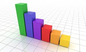 Basic Histogram Graphs Passys World Of Mathematics