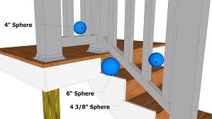 Building codes require a porch railing to be at least 42 inches tall. 2009 Irc Code Stairs Deck Railings Patio Deck Designs Deck Balusters