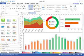 Outil Pour Creer Des Tableaux De Bord Kpi Avec De Riches Modeles