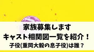 We did not find results for: å®¶æ—å‹Ÿé›†ã—ã¾ã™å­å½¹ã®ä½è—¤é™ç¯ã£ã¦ã ã‚Œ ç›¸é–¢å›³ä¸€è¦§ã‚‚ç´¹ä»‹ ã‚¨ãƒ³ã‚¿ãƒ¡ã‚ªãƒ•ã‚£ã‚¹ã‹ã‚‹ã¾