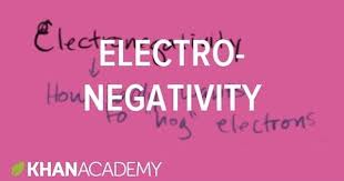Electronegativity Video Chemical Bonds Khan Academy Chemical Bond Khan Academy Ap Chemistry