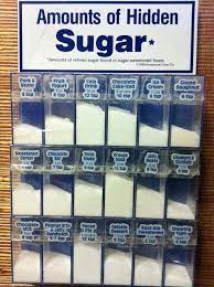 The sugar in tablespoons is equal to the grams multiplied by 0.08. Pin Auf Wanna Be Foodie