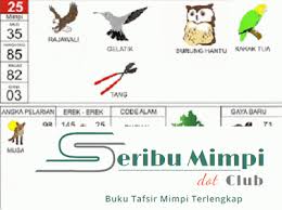 50 Gambar Togel Burung Kutilang