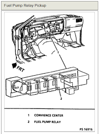 October 27, 2019 1 margaret byrd. 1995 Chevrolet S10 Fuel Pump Wiring Wiring Diagram Replace Trite Trainer Trite Trainer Miramontiseo It