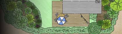 Pin Di Garden Ideas