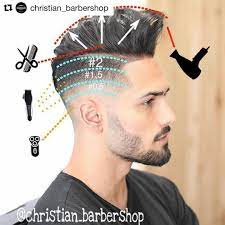 Pin On Hairchitect Mobile App