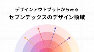 セブンデックス