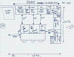 Average Cost To Renovate A Bathroom Kitchen Island Dimensions Kitchen Layouts With Island Kitchen Layout Plans