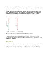 Secure control of your machinery and processes. Interlocking On Switchgear Principles