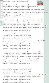 I've got this christmas song in my heart (song in my heart) i've got the candles glowing in the dark i'm hanging all the stockings by the christmas use the citation below to add these lyrics to your bibliography: Basic Guitar Lessons For Free Christmas Ukulele Christmas Ukulele Songs Ukulele Songs