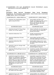 Rpp agama kristen kelas 8 semester 2. 25 Ki Kd K13 Agama Kristen Sd Kls 1 2 3 4 5 6