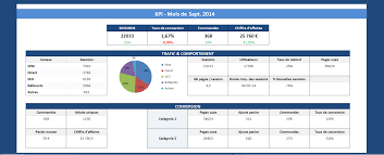 Tableau De Bord Web Exemple Pour Site Ecommerce Tableau De Bord Modele De Tableau Marketing