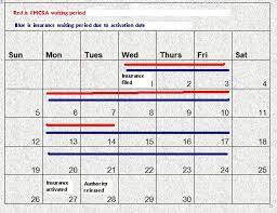 How long it takes to receive a credit card in the mail. How Long To Get A Dot Number And More Peter Suess Transportation Consultant Inc