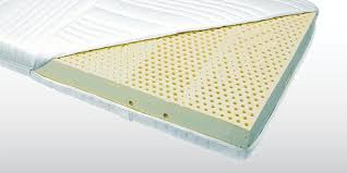 Wenatex orthopadische matratzen fragen und antworten. Beratung Matratze