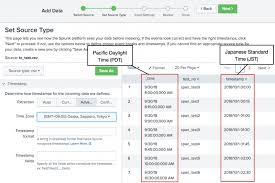 how time zones are processed by the splunk platform splunk