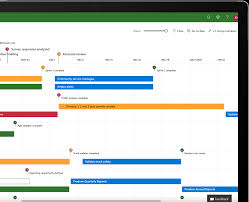 Our discretionary portfolio management approach. Portfolio Management Tools Solutions