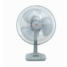 Kdk industrial ceiling fan at my aunts house (2 of 3 fans)(greatest hits remake). Kdk Desk Fan A40a Panna Electronics