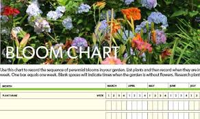 How To Use A Bloom Chart In Your Garden Design Garden Making