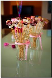 Pin En Mesa De Postres Y Dulces