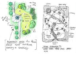 Vermillion rise mega park brickell green space symbiosis contents. Clifford See Landscape Architecture Portfolio Sample Drawings