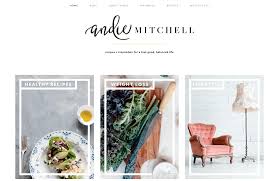 I told my wife, i'm sure glad i only have to support us and not a lifestyle too. disclaimer: 6 Food And Lifestyle Blog Trends To Take Your Site To The Next Level In 2018 Feast Design Co