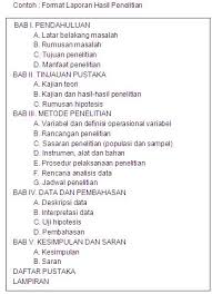 Sep 3 2012 contoh karya ilmiah biologi tentang tumbuhan bawang merah. Contoh Metode Ilmiah Tentang Tumbuhan Contoh Resource