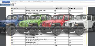 Heres How The Jl Wrangler Colors Rank By Popularity So Far