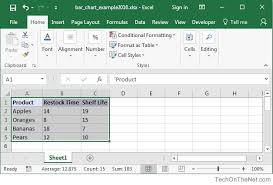 Ms Excel 2016 How To Create A Bar Chart