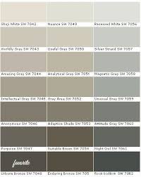 My Favorite Black Paint Color Sherwin Williams Urbane