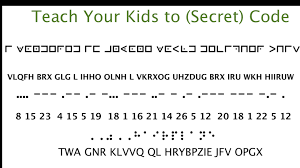 One of the first ciphers that kids learn is this letter number cipher. Teach Your Kids To Secret Code Geekdad