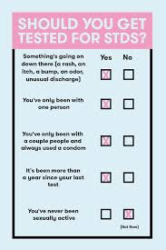 Here's how to talk to your partner about your std, and how to make an awkward conversation go as smoothly as possible. 17 Questions You Ve Had About Stds Answered