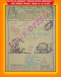 1 New Message Kode Syair Sydney 13 November 2020 Forum Syair Togel Hongkong Singapura Sydney