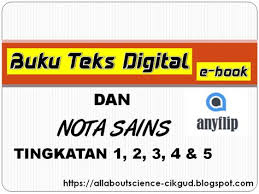 Nota ringkas sains tingkatan 4 (dalam bahasa melayu). Sains Tingkatan 2 Buku Teks Pdf Buku Sumber Sains Sukan Tingkatan 4 Pada Sosialisasi Dan Pelaksanaan Ktsp Sejak Tahun 2006 Telah Diterapkan Pendekatan Sains Teknologi Masyarakat Stm Sebagai Anisa Bela