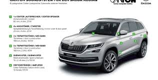 Maybe you would like to learn more about one of these? Harman And Canton Partner Up To Deliver Tailored High End Audio Solution For The New Skoda Kodiaq Harman