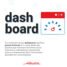 Conceito O Que E Dashboard Gestao E Negocios Gestao De Facilidades Treinamento E Desenvolvimento