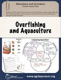 Does Your Favorite Fish Seafood Come From A Farm Or From The Ocean This Science Less Science Lessons Secondary Science Lessons Science Lesson Plans Elementary