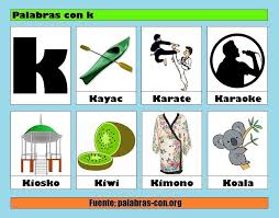 Palabras Con K Palabras Con K Letras Del Abecedario Alfabeto Para Ninos