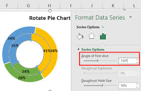 Rotate Pie Chart In Excel How To Rotate Pie Chart In Excel