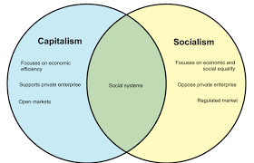 karl marx vs adam smith venn diagram kozen jasonkellyphoto co