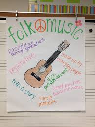 anchor charts in the music classroom